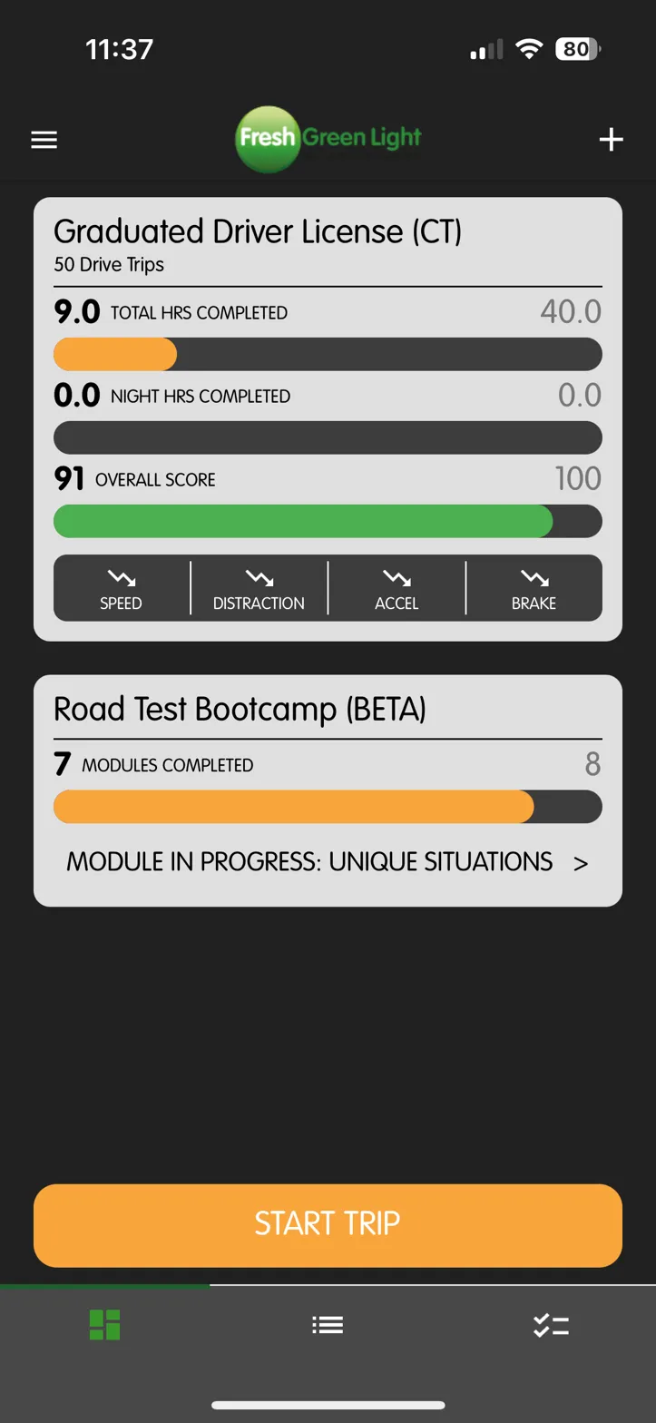Road Test Bootcamp Dashboard