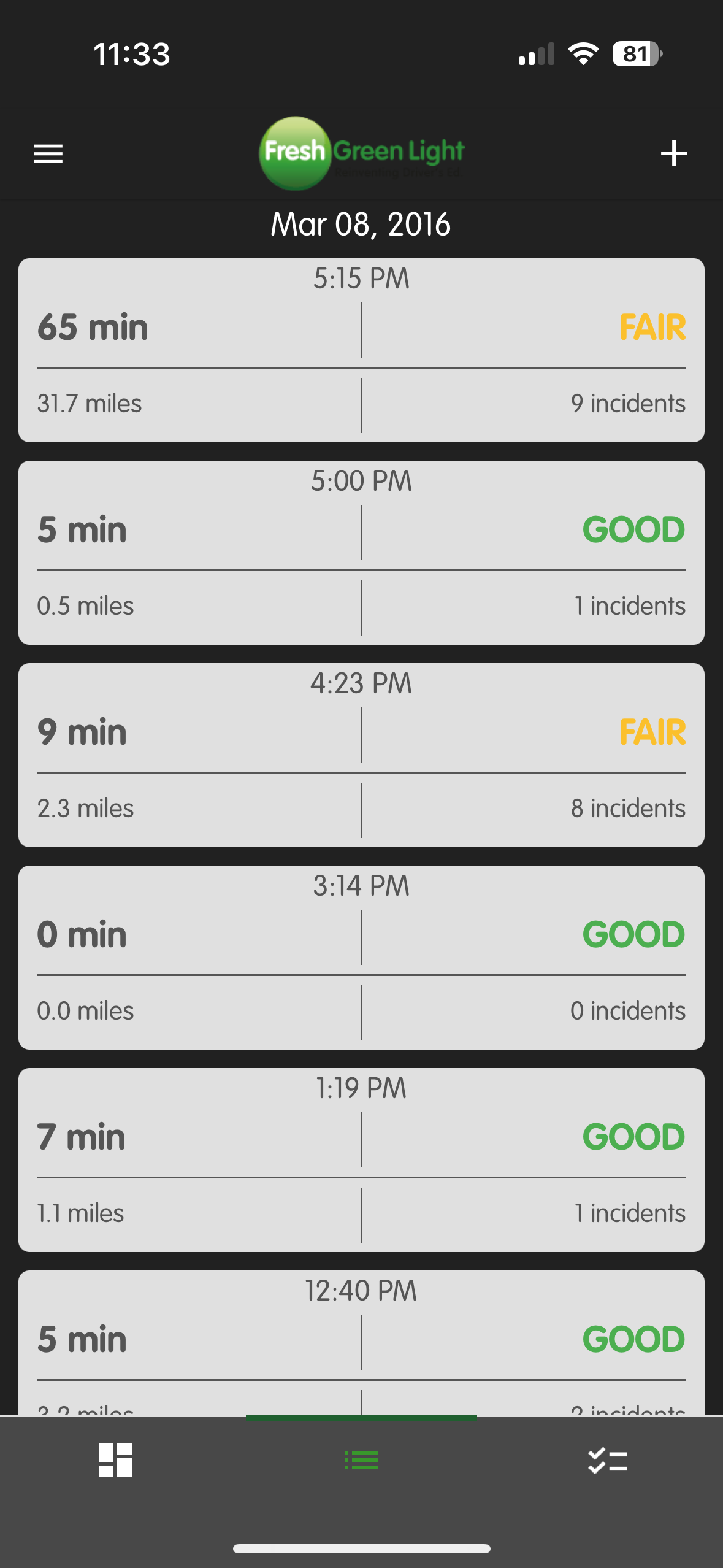 Trip History